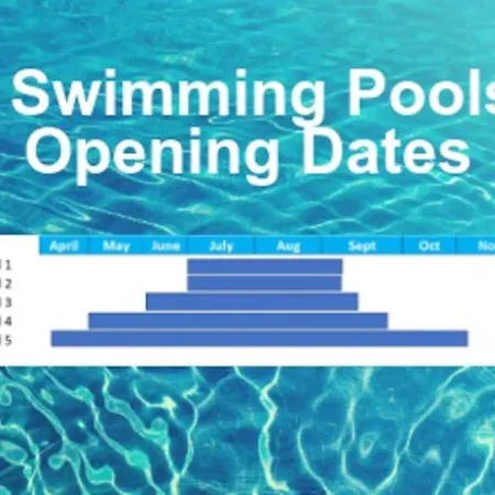 Oleholidays 617 Romana Playa Junto Al Mar *